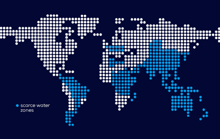 economic-and-physical-scarcity-of-water-akvo